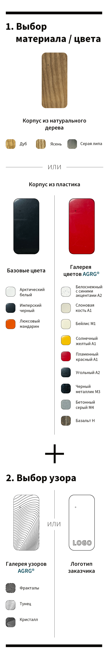 Схема выбора материала и цвета для кастомизации считывателей AXI и кнопок выхода для систем контроля доступа.