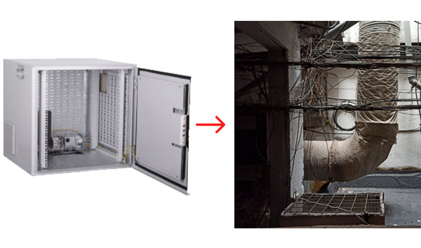 ручка со считывателем подходит для настенных шкафов на вышках связи